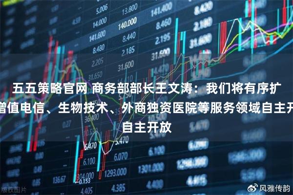 五五策略官网 商务部部长王文涛：我们将有序扩大增值电信、生物技术、外商独资医院等服务领域自主开放