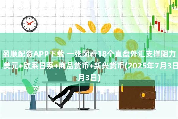 盈顺配资APP下载 一张图看18个直盘外汇支撑阻力：美元+欧系日系+商品货币+新兴货币(2025年7月3日)